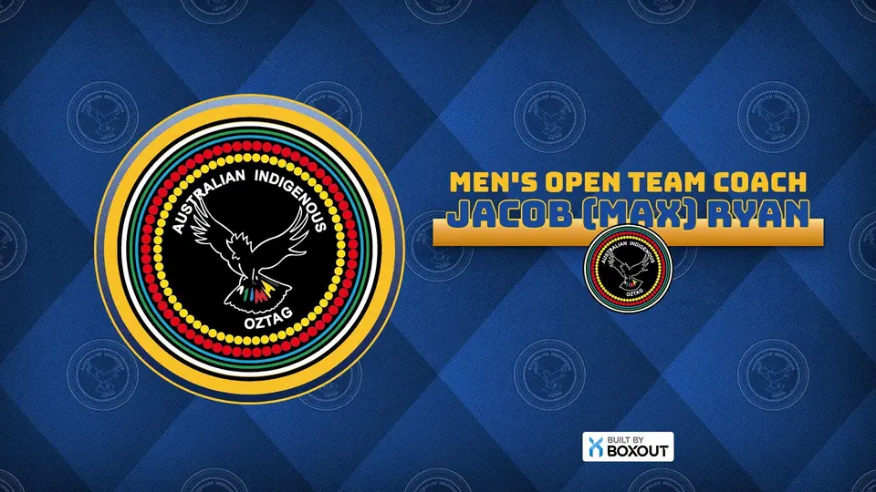 AIO 2026 World Cup coach or manager appointment graphic