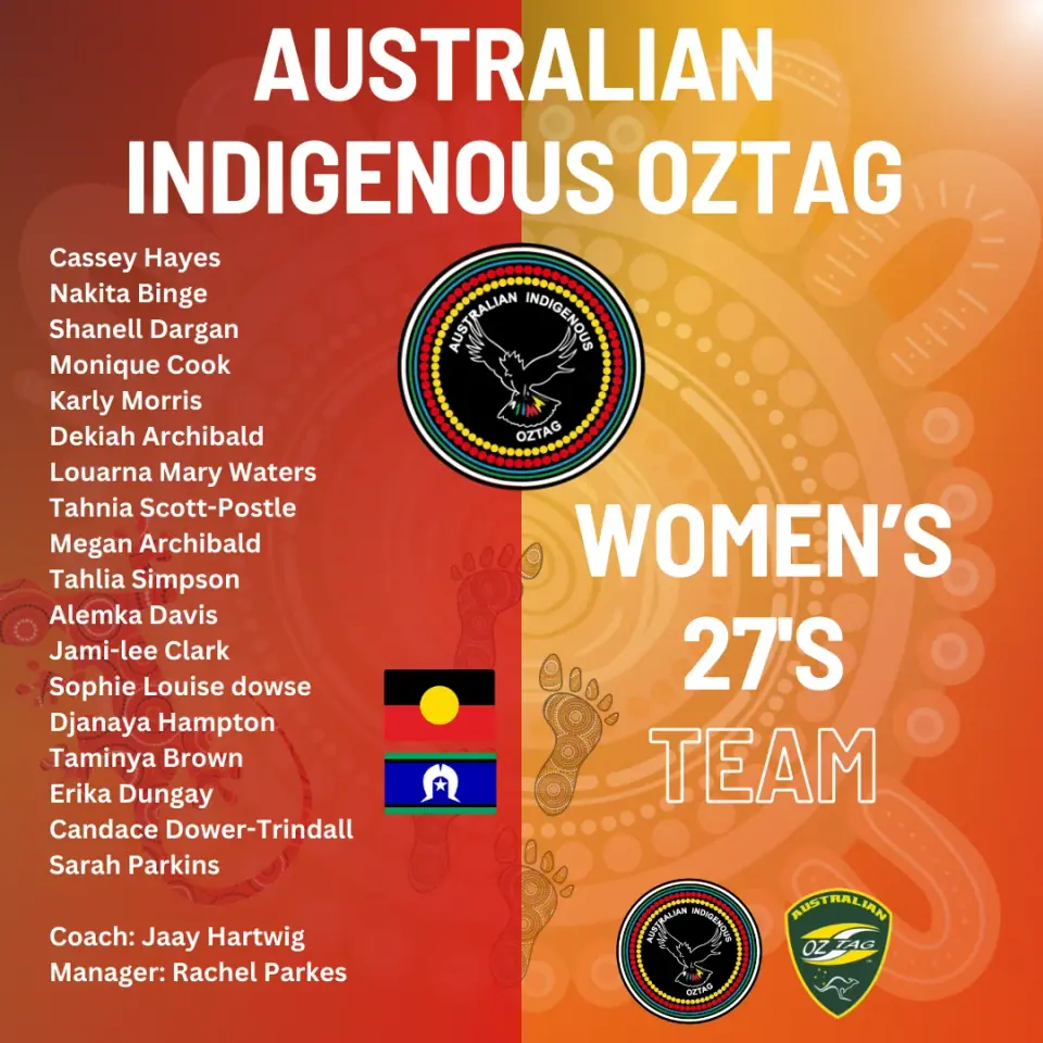 AIO Women's 27's 2025 team announcement card listing the players