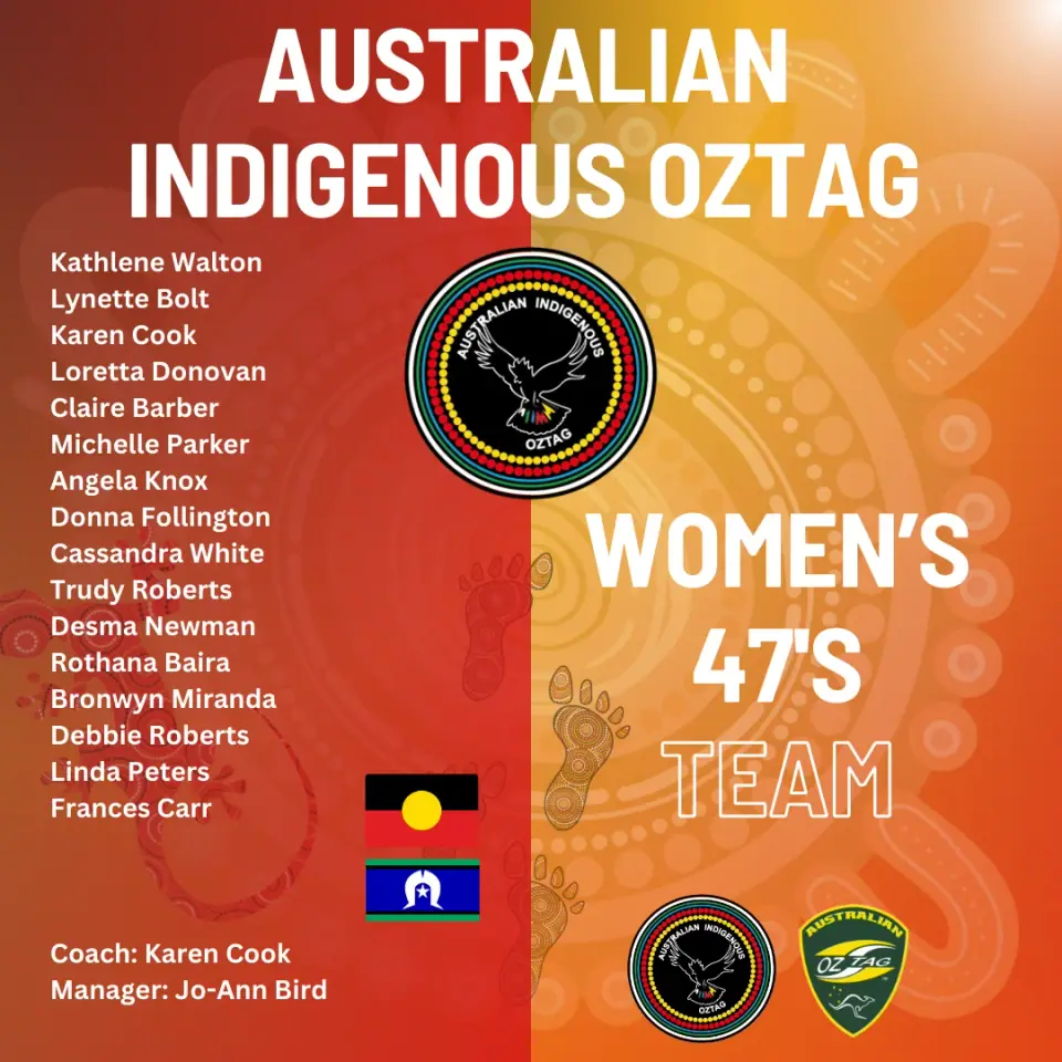 AIO Women's 47's 2024 team announcement card listing the players