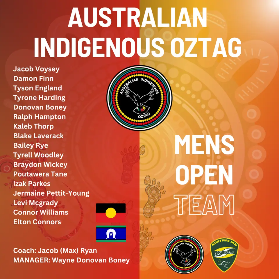 AIO Mens Opens 2025 team announcement card listing the players