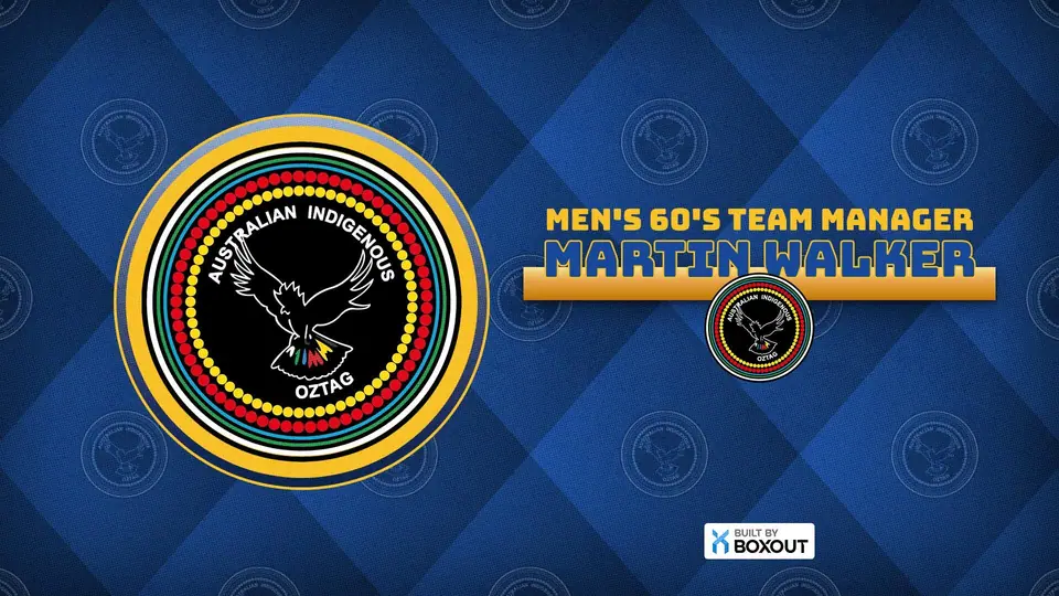 AIO 2026 World Cup coach or manager appointment graphic