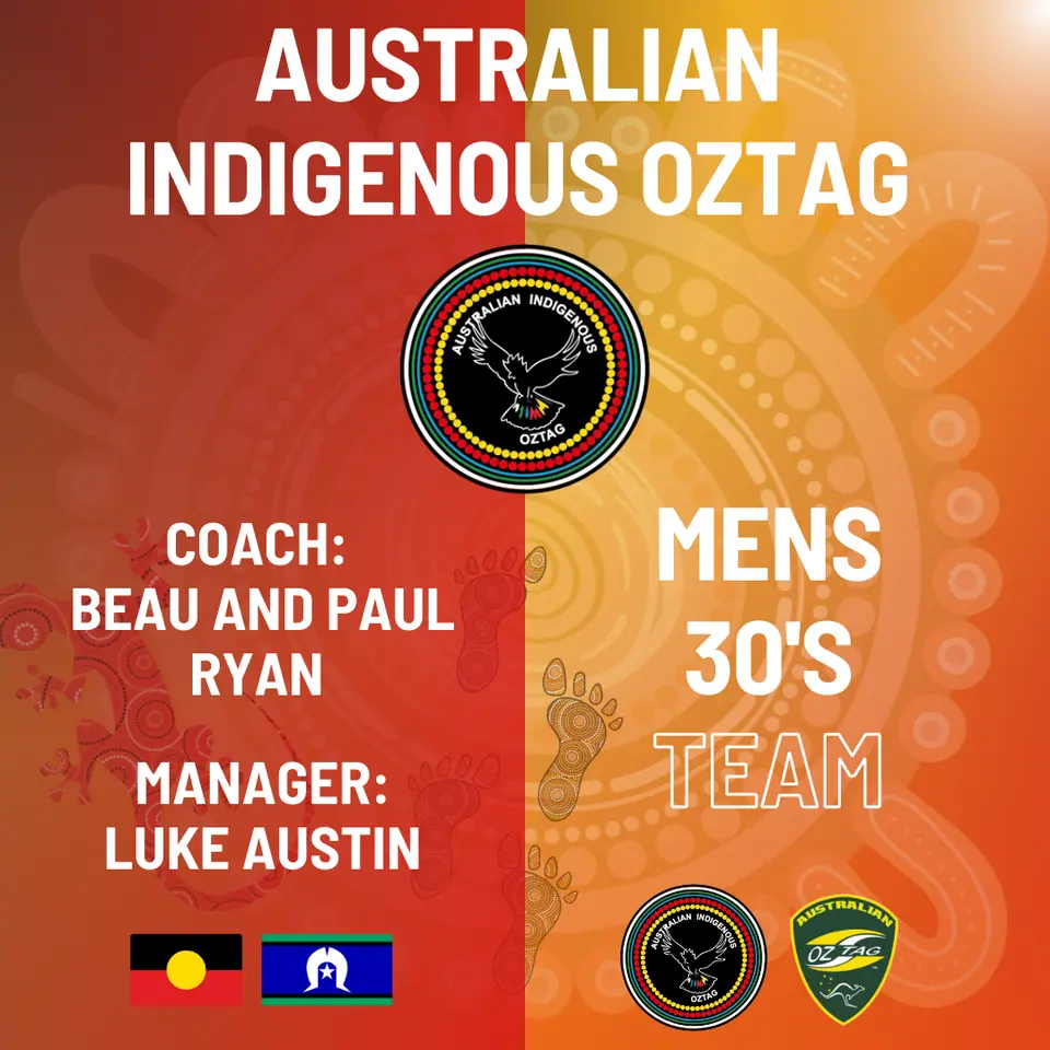 AIO 2025 coach and manager appointment card