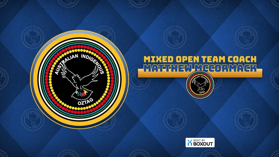 AIO 2026 World Cup coach or manager appointment graphic