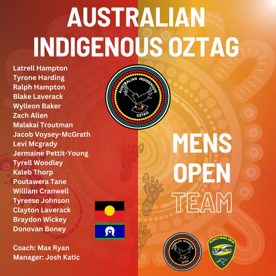 AIO Mens Opens 2024 team announcement card listing the players