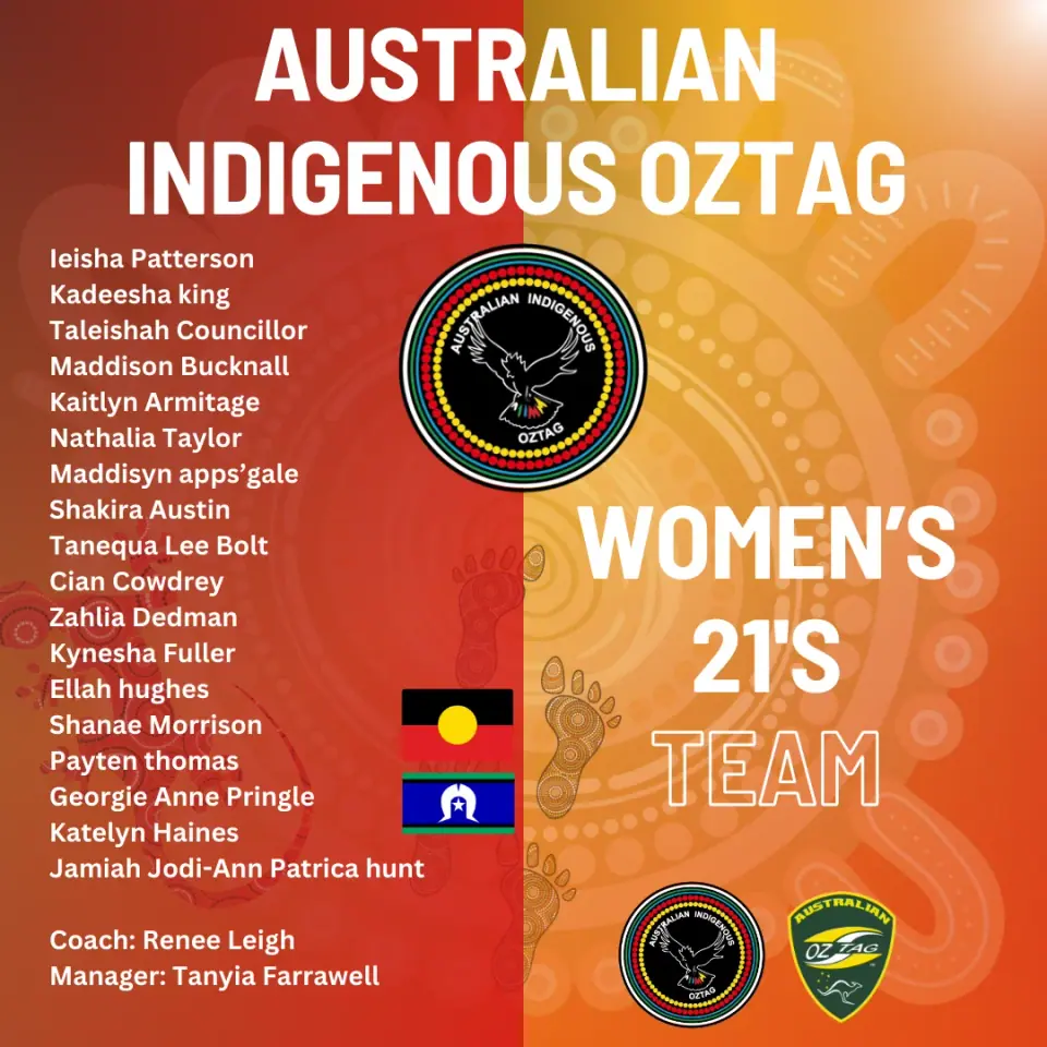 AIO Women's 21's 2024 team announcement card listing the players