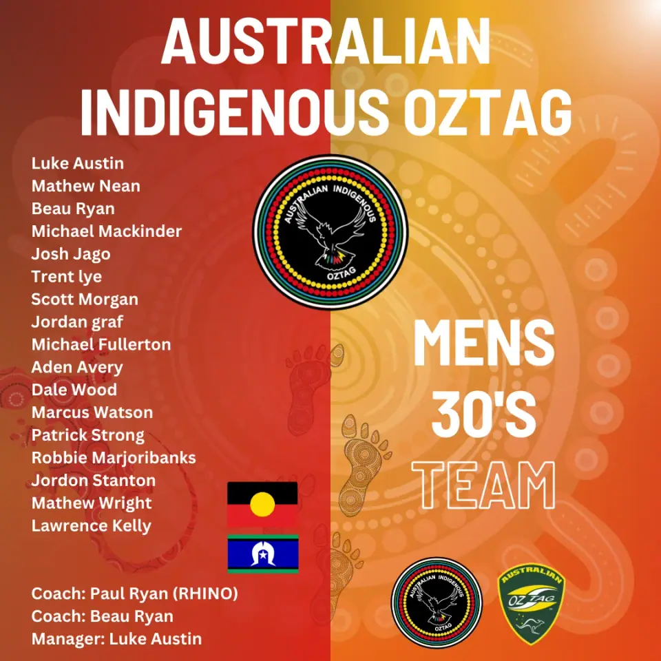 AIO Mens 30's 2025 team announcement card listing the players